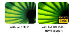 Full HD